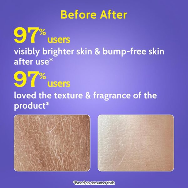 Chemist at Play Exfoliating Body Wash with Lactic Acid 236ml - Image 3